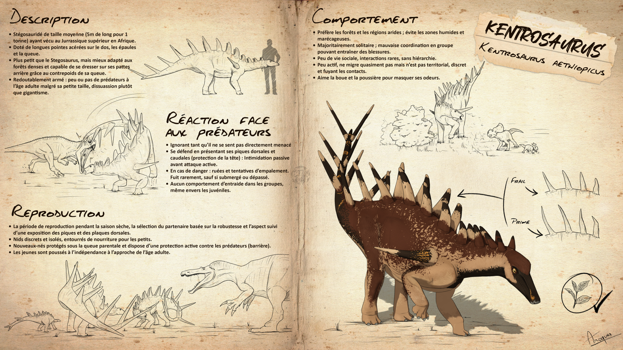 Les espèces jouables de Jurassic Isle RP