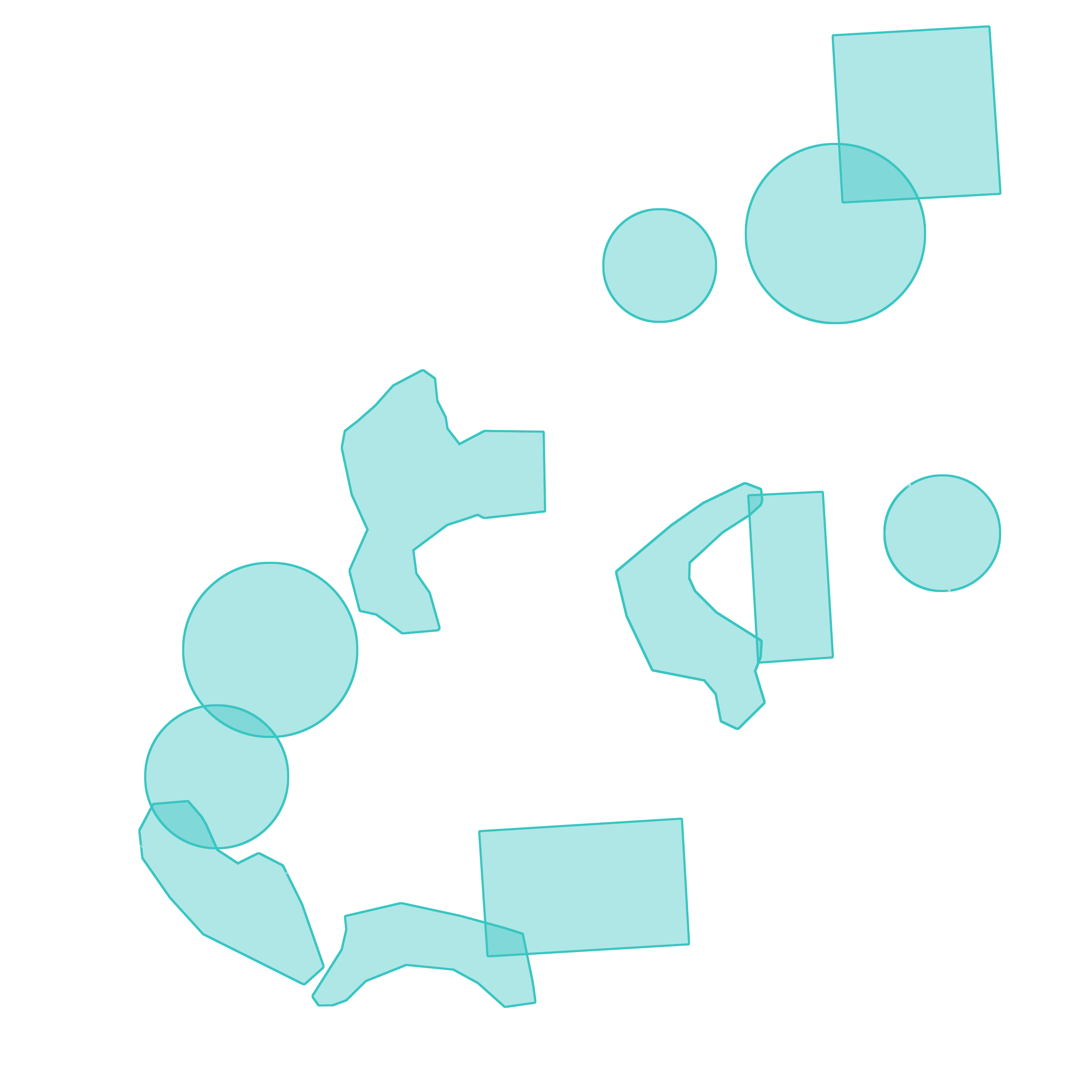 Zones de migration